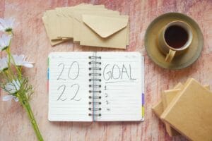 2022 New Year’s Fitness Resolution Ideas[Guide]