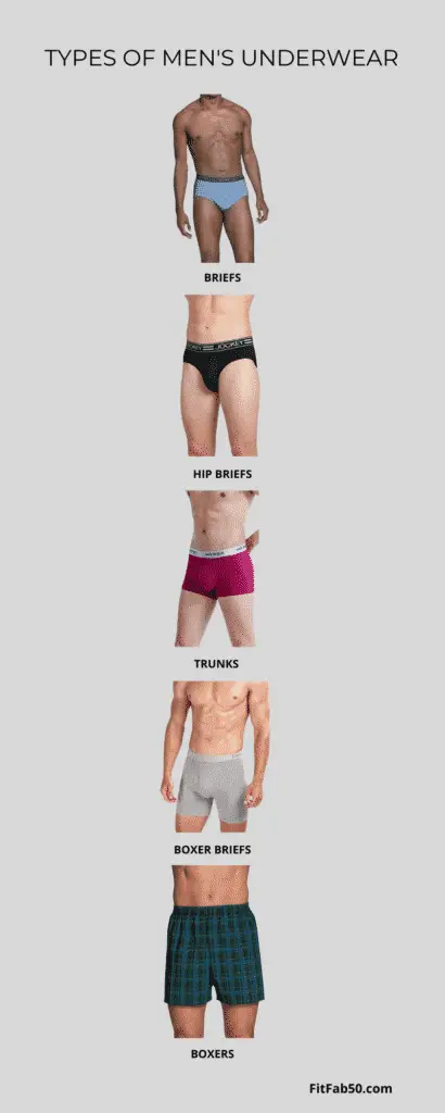 types of mens underwear