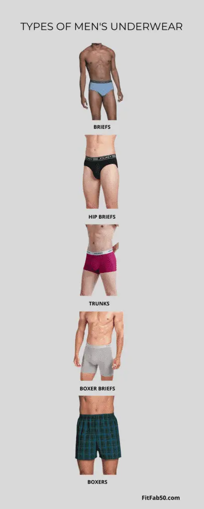 types of mens underwear
