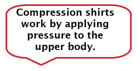 compression shirts work by applying pressure to the upper body