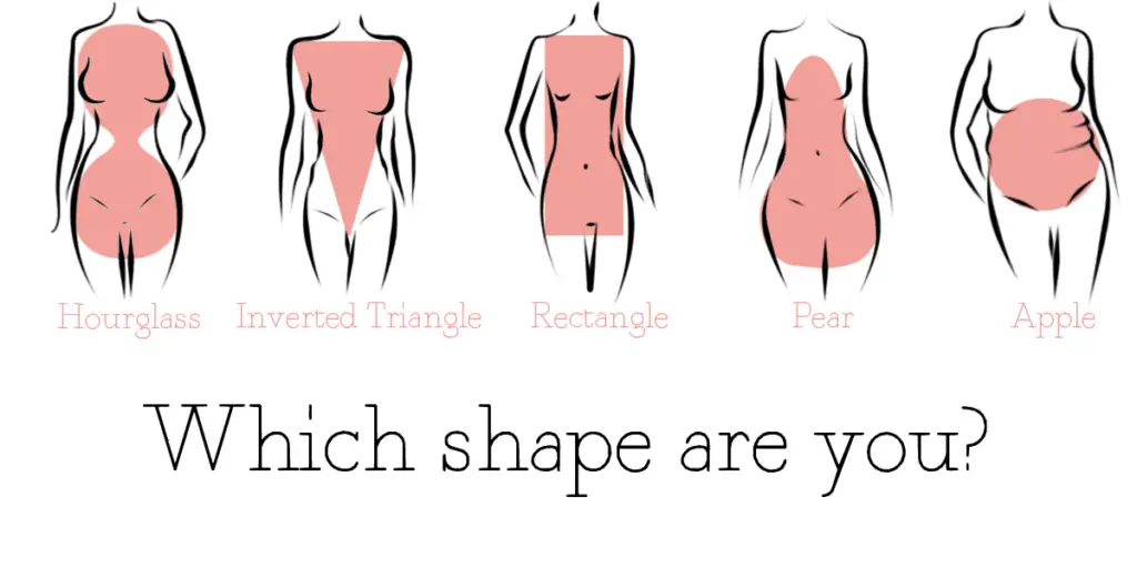 which body shape are you? https://vasafitness.com/