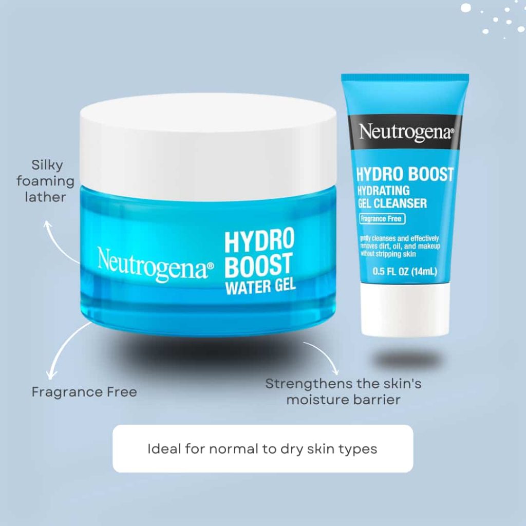 Neutrogena Hydro Boost Skincare Set