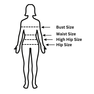 How To Choose The Best Swimsuit For Your Body Type. Graphic