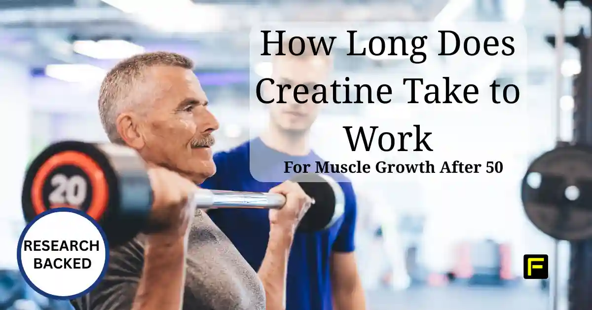 How Long Does Creatine Take to Work for Muscle Growth. Featured image.