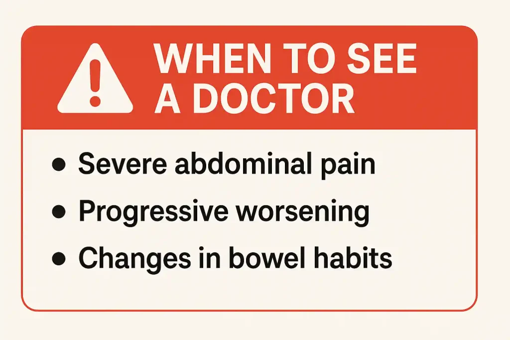 How Long Does Fiber Bloating Last? A Complete Guide for Adults Over 50 8 Medical warning infographic listing concerning symptoms like severe abdominal pain, progressive worsening, and changes in bowel habits that require doctor consultation.